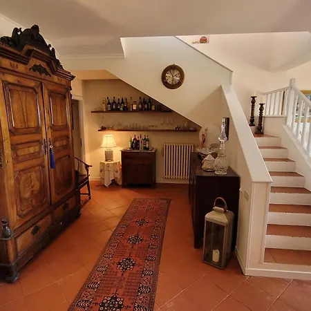El Olivar By Great Holiday home *